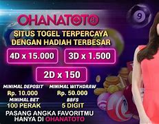 Bima Bet 888 Login Link Alternatif Login Terbaru Dan Daftar Daftar