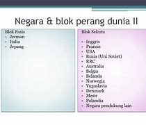 Perang Dunia 2 Dimenangkan Oleh Negara